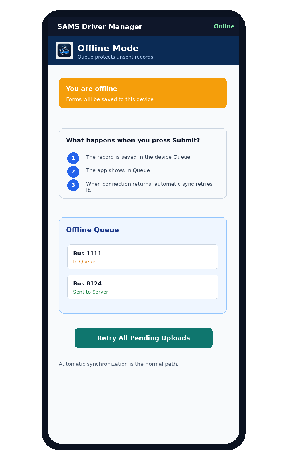 Offline Queue workflow